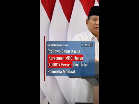 kompastv