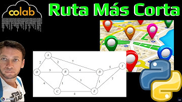 Problema de la Ruta Más Corta en Python (Google Colab)