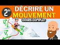 Dcrire un mouvement  cours de seconde de physique chimie