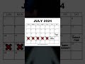 "Loss" is on Steam!