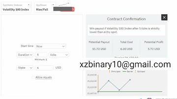 LastDigit Binary Deriv Rise Fall xZ Algorithm