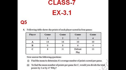 NCERT Solution CLASS-7(VII)  Mathematics CHAPTER-3 Data Handling  Ex-3.1 Q 5@bhullar