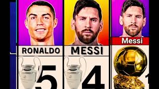 Ronaldo vs Messi | Ultimate Cup Comparison | Who is the Real G.O.A.T? 🏆⚽#ronaldo #shorts