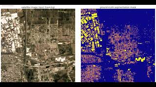 Deep Learning | Remote Sensing |   Segmentation | SN7 satellite images | fastai | UNet | python