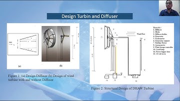 Disain of turbine Diffuser to optimal of turbine performance