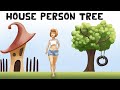 Understanding the House-Tree-Person Test