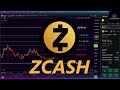 ZEC to the moon!? Key level to watch! May 2026 #priceprediction #crypto #zcash