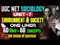 UGC NET Sociology | UGC NET Sociology UNIT 7 Environment and Society By Ritu Mam