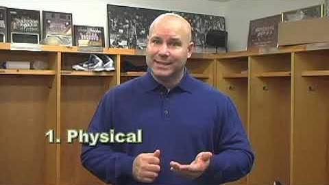 Understand The Three Critical Components For Athletic Success!