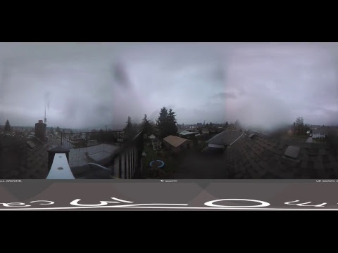 Live Alberniweather Outdoor 360º Webcam