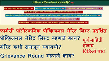 DTE Polytechnic Post SSC & Direct Second Year Provisional Merit List Declared