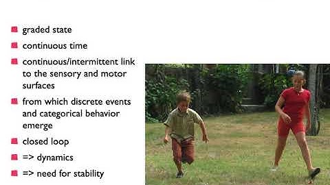 DFT Summer School 2020 - Introduction