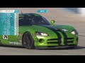 SVRA Groups 6 12a Race 2 Sebring 2023