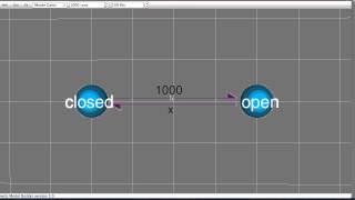 Kinetic Model Builder Tutorial: Variables and constraints.