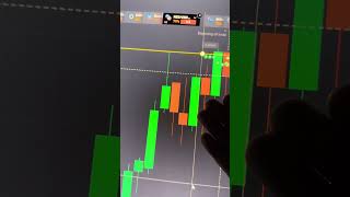 Quotex Trading Strategy | 1 min scalping #shorts #earnonline