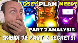 G MAN IS OP?! TITANS LOSE?! - SKIBIDI TOILET 73 Part 2 ALL Easter Egg Analysis Theory (REACTION!!!)