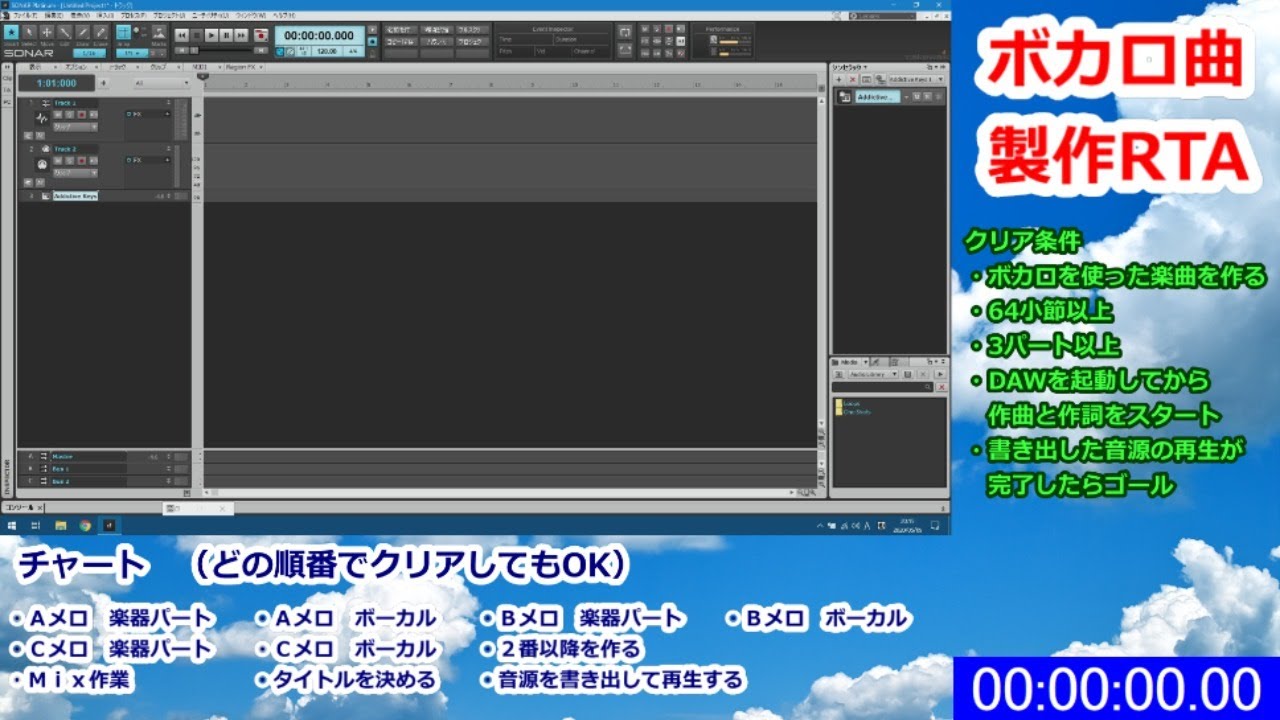 How To Make Vocaloid Music