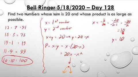 AP Calculus AB - Unit 5 (Optimization)