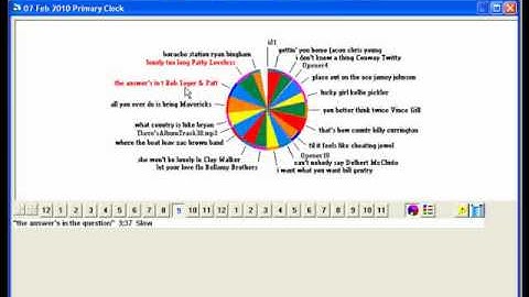 SchedulingInAutomatic.flv