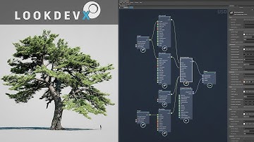 Maya LookDevX Explained – Why You Should Use It - Arnold MaterialX