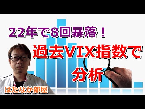 【 22年で8回の株価大下落！ 】過去VIX（恐怖）指数で現在を分析