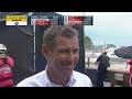 2016 Mobil 1 Twelve Hours of Sebring - Part 4
