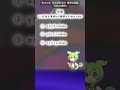 薬理学short 抗体の構造 4