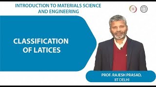 1.4 Classification of latices