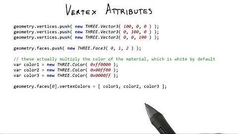 Vertex Attributes - Interactive 3D Graphics