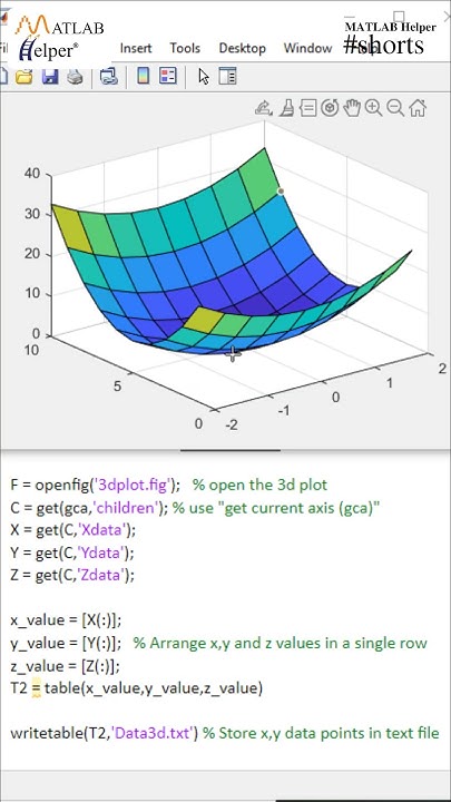 Extract data points from plots in MATLAB #Shorts - YouTube