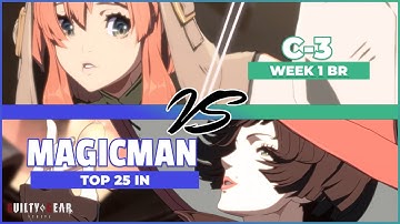 [Guilty Gear Strive]GGST Replay C-3(Bridget) vs MAGICMAN(I-No)