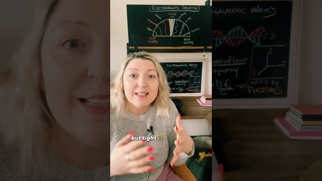 Did You Know That Microwaves Are Light Stem Physics