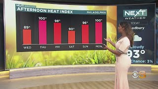 Weather Update: Extreme Heat Returns