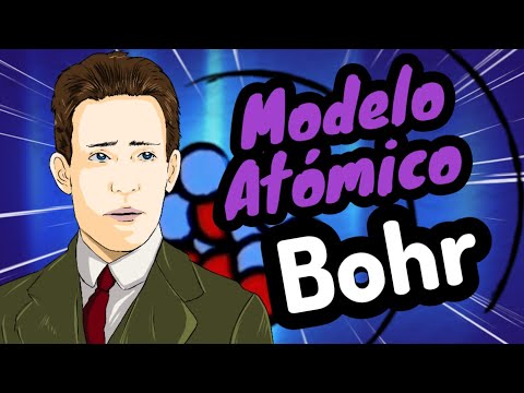 Video: ¿Cómo describió Niels Bohr los electrones en su modelo atómico?