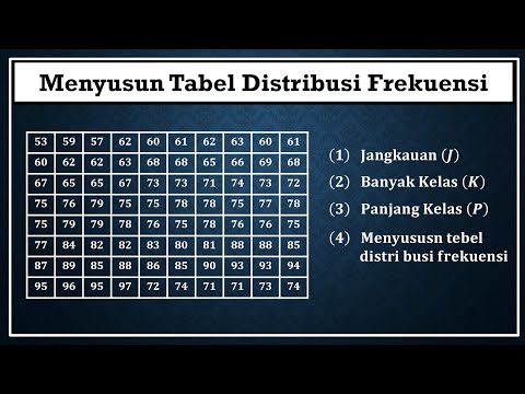 STATISTIKA : nilai