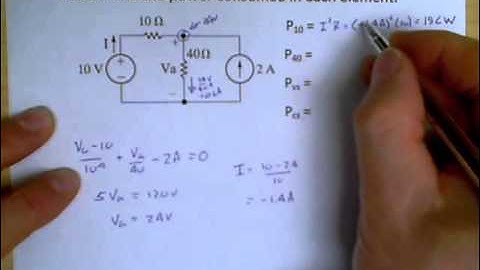 Power sign Convention