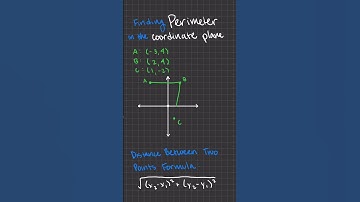 Finding Perimeter in the Coordinate Plane