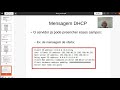 DHCP teoria - (Dynamic Host Configuration Protocol).