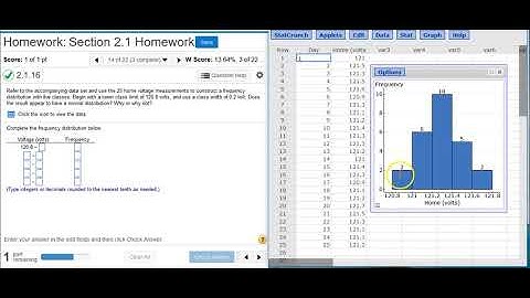 [2.1.16] Constructing a frequency distribution table with a specified class width