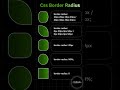 CSS Border Radius = Magic? 😱 Try This Trick! #css #frontenddevelopers #1000subscribers #shorts