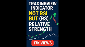 Tradingview Indicator NOT RSI but (RS) Relative Strength| RSI नही-नया इंडिकेटर- रेलॅटिव्ह स्ट्रेंग्थ