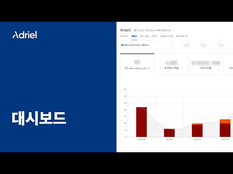 [튜토리얼] 아드리엘 대시보드로 멀티채널 광고결과 한 번에 분석하기