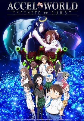 オリジナルストーリーが展開 映画 アクセル ワールド Infinite Burst 予告編 Youtube オリジナルストーリーが展開 映画 アクセル ワールド Infinite Burst 予告編 Youtube