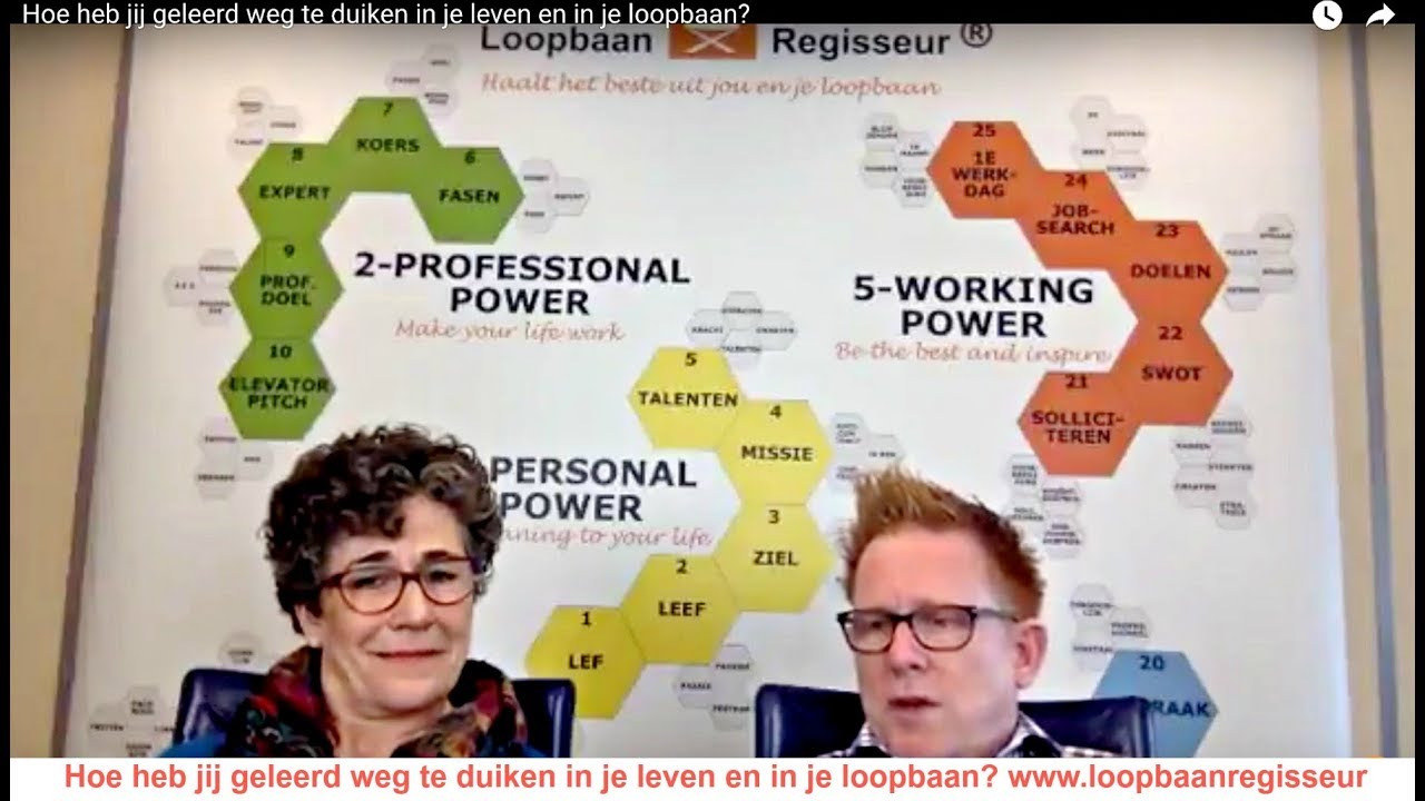 Wat is de grootste fout, waardoor je als sollicitant telkens afgewezen wordt?