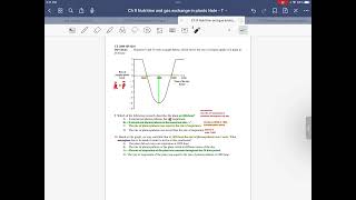CE 2000 II Q9 Q10  Ch9 effect on light intensity on gas exchange 計rate of photosynthesis