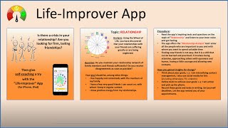 Check your relationships - thanks to self-coaching to create lasting friendships. screenshot 3