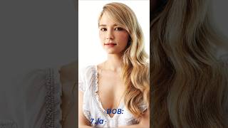 Net worth of Haley Bennett #trending #actress #shorts #shortsfeed #youtubeshorts #reels #reelsvideo