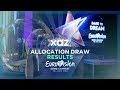 Eurovision 2019: Allocation Draw - Results