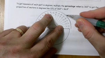 Math 20 3 Circle Graphs   Lesson