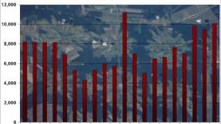Spanish deforestation project